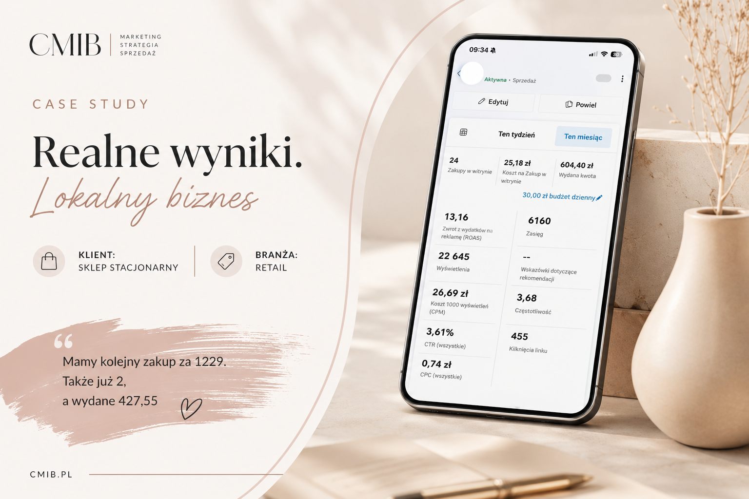 Grafika portfolio CMIB