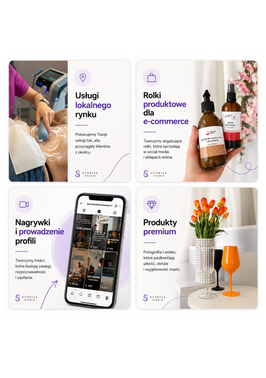 Pakiet marketingowy CMIB