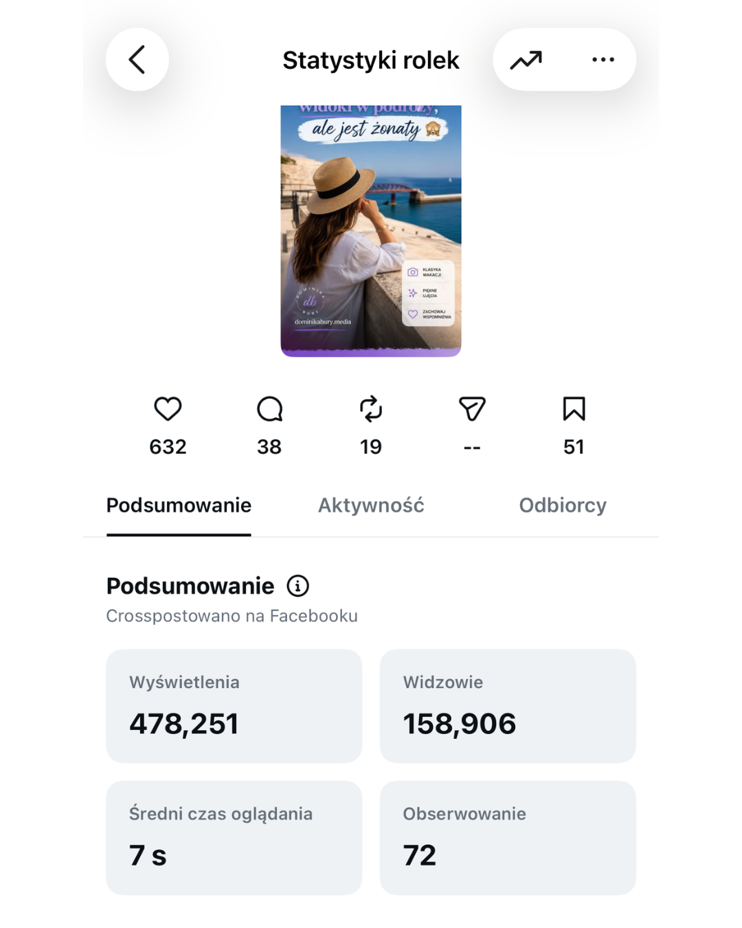 Wyniki realizacji social media — przykład 1