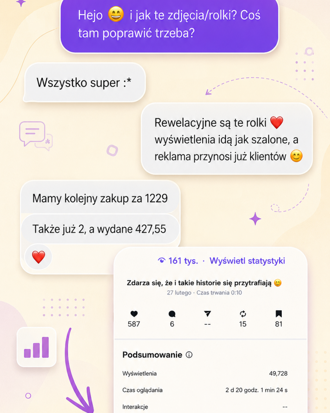 Opinia klienta i efekty współpracy z agencją