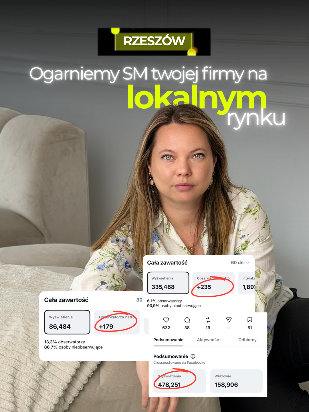 Przykład realizacji social media agencji
